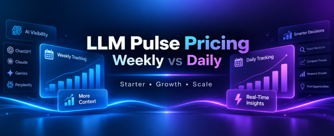 LLM Pulse Pricing: Weekly vs Daily Plans Explained